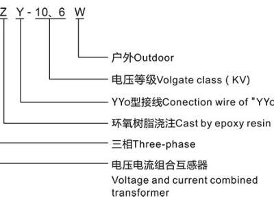 三相四線制干式計(jì)量箱型號(hào)含義